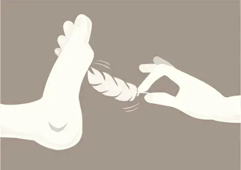 西檬之家CD变装是什么意思？ 一